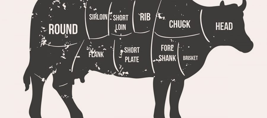 Come selezionare la carne bovina - Macellerie Nuova Carni